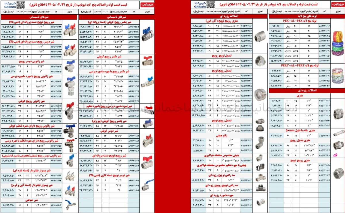 جدیدترین لیست قیمت لوله پنج لایه نیوپایپ ۷ مرداد ۱۴۰۵ در ساختمانیا