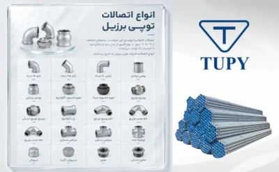 خرید و قیمت لوله گالوانیزه ساوه و اتصالات توپی برزیل در ساختمانیا