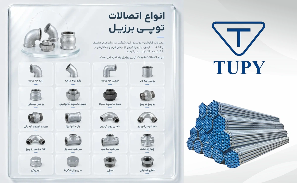خرید و قیمت لوله گالوانیزه ساوه و اتصالات توپی برزیل در ساختمانیا
