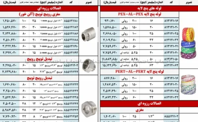لیست قیمت نیوپایپ ۴ شهریور ۱۴۰۵ شامل لوله پنج لایه و اتصالات نیوپایپ